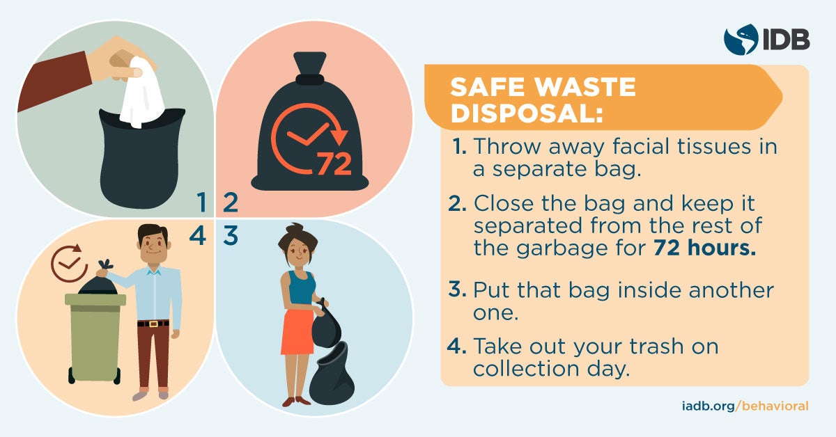 COVID-19 Infographics - Waste