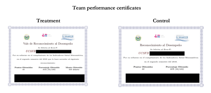 Certificados del desempeño del equipo