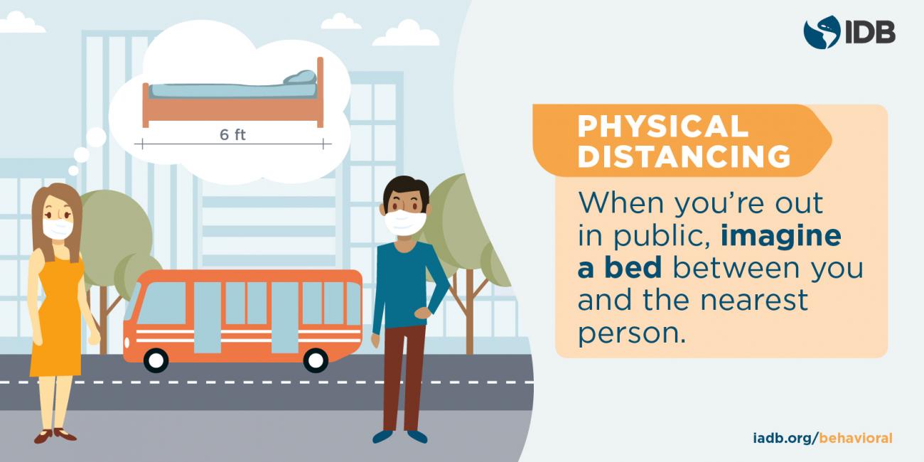 COVID-19 Infographics - Distance
